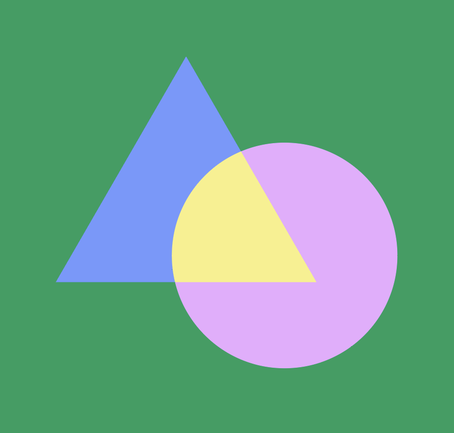 Digital Communications Blog